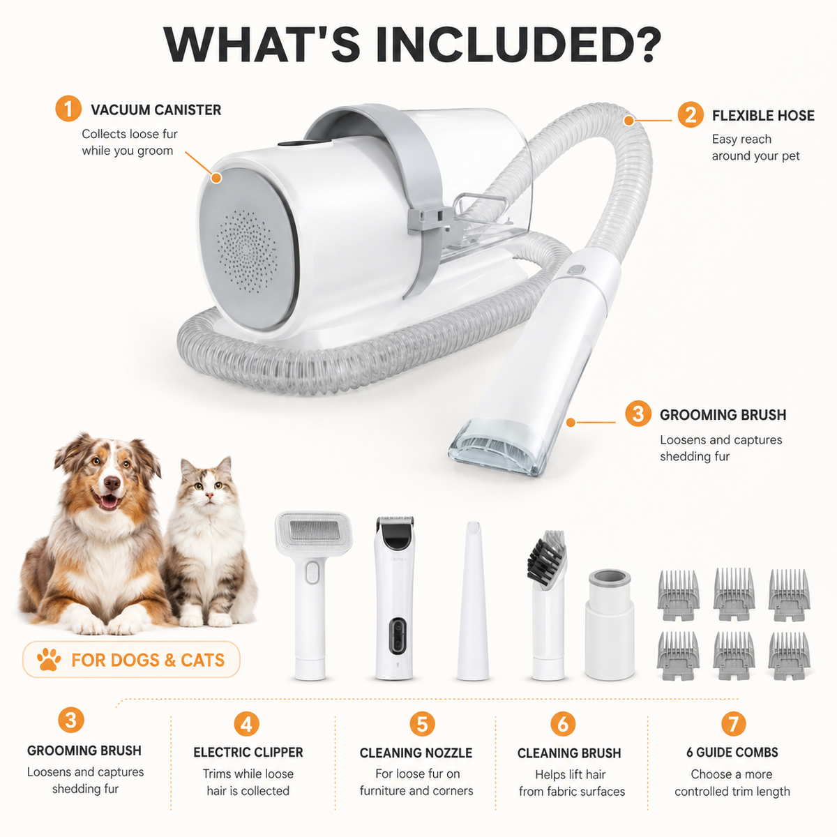 Cordless Pet Grooming Vacuum Kit with 5 Grooming Tools