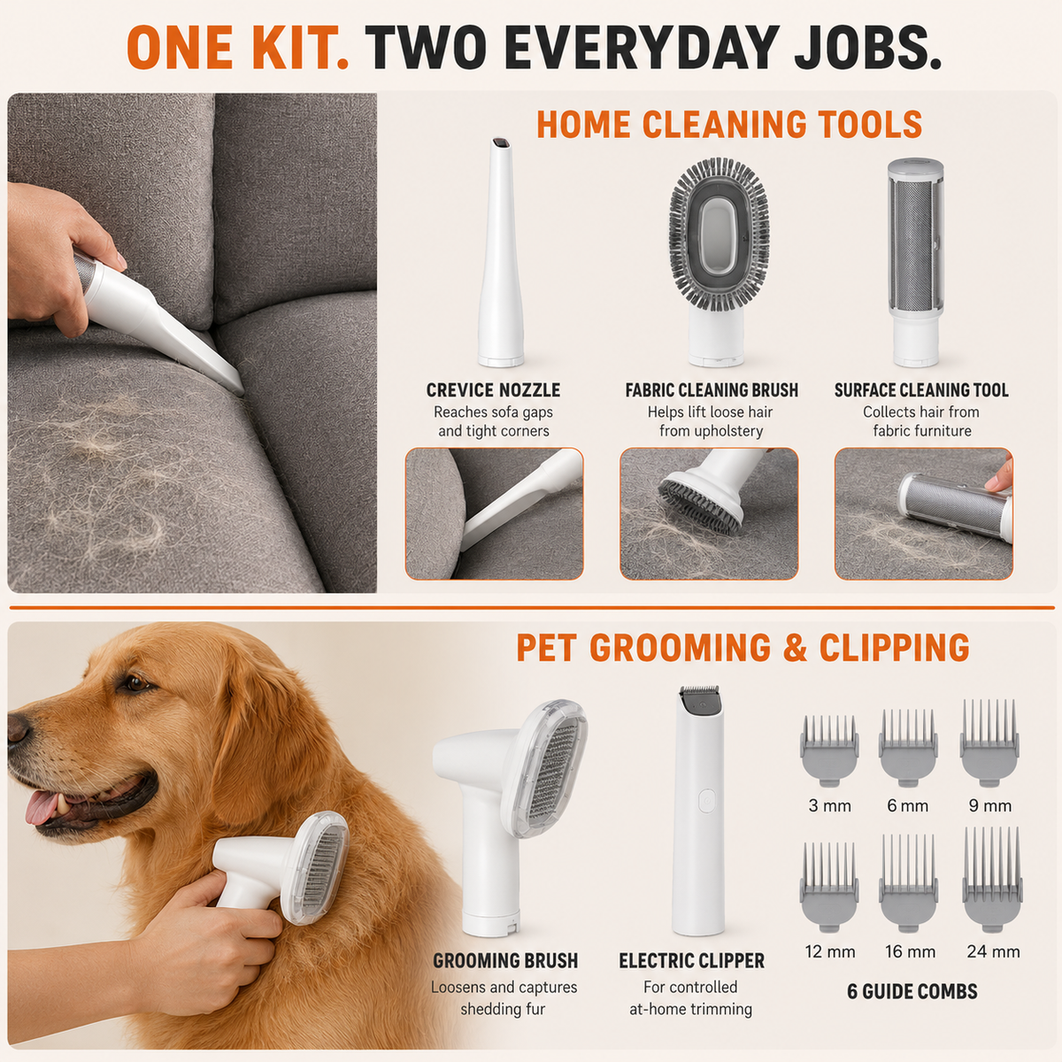 Cordless Pet Grooming Vacuum Kit with 5 Grooming Tools