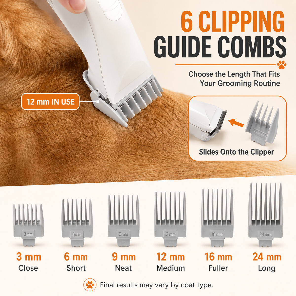 Cordless Pet Grooming Vacuum Kit with 5 Grooming Tools